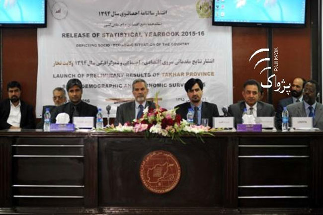 اداره احصائيه مرکزى، نفوس کشور را ٢٨،٦ ميليون تن تخمين کرده است